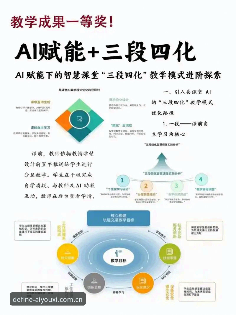 从入门到定制——掌握数据中心功能的的3个核心操作