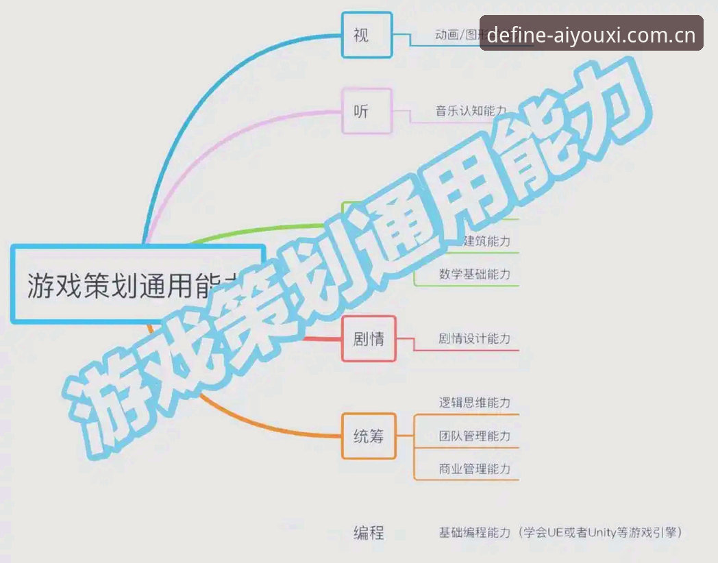 揭秘"按你的玩法来定义数据中心"：40人团队的个性化游戏体验新解法